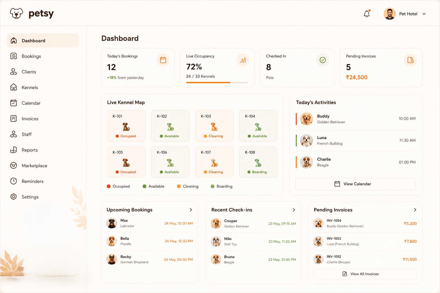 Petsy web dashboard